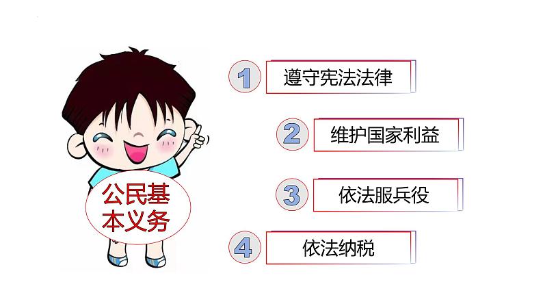 4.1+公民基本义务+课件-2023-2024学年统编版道德与法治八年级下册第2页