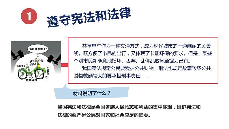 4.1+公民基本义务+课件-2023-2024学年统编版道德与法治八年级下册第4页