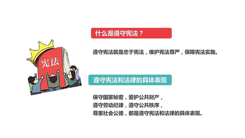 4.1+公民基本义务+课件-2023-2024学年统编版道德与法治八年级下册第5页