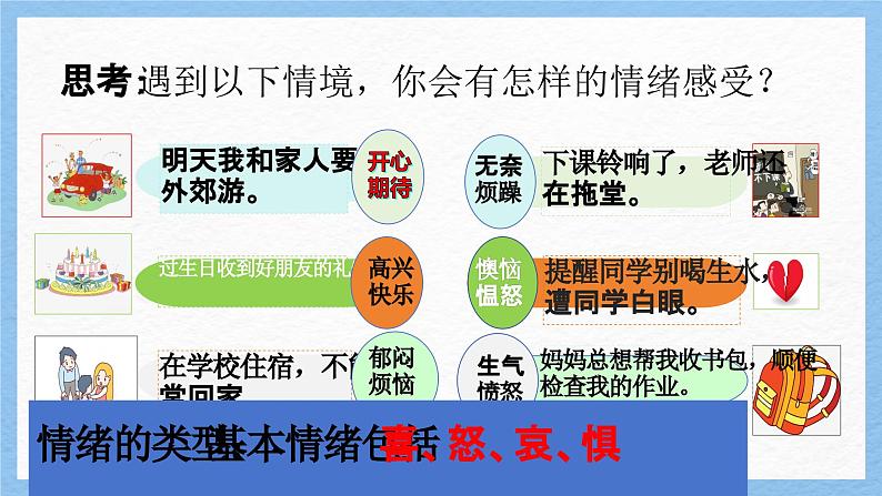 4.1+青春的情绪+课件-2023-2024学年统编版道德与法治七年级下册 (1)第5页