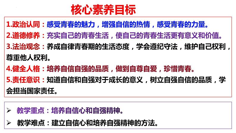 3.1+青春飞扬+课件+2023-2024学年统编版道德与法治七年级下册03