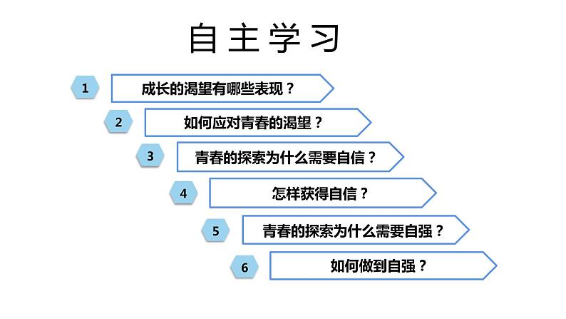 3.1+青春飞扬+课件+2023-2024学年统编版道德与法治七年级下册04