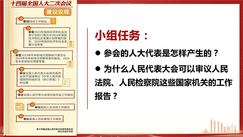 5.1 根本政治制度  课件第6页