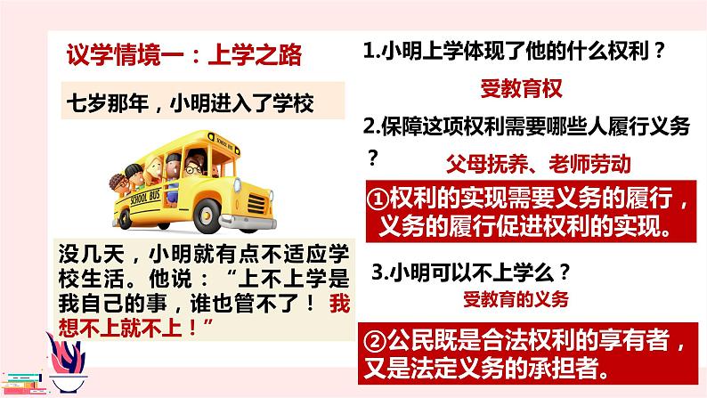 4.2依法履行义务  课件-2023-2024学年八年级道德与法治下册第6页