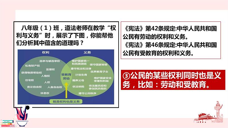 4.2依法履行义务  课件-2023-2024学年八年级道德与法治下册第7页