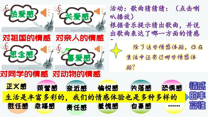 5.1 我们的情感世界 课件-2023-2024学年七年级道德与法治下册第2页