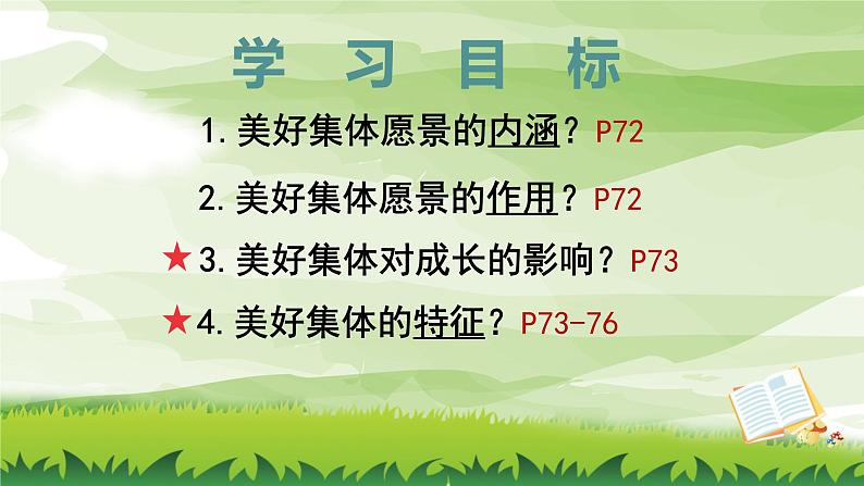 8.1 憧憬美好集体  课件-2023-2024学年七年级道德与法治下册第2页