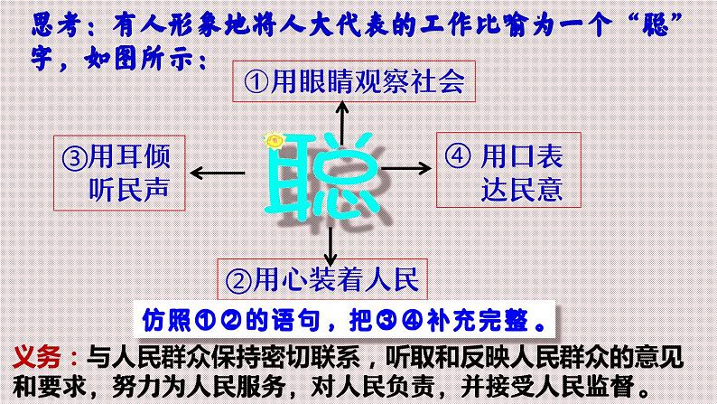 5.1 根本政治制度  课件-2023-2024学年八年级道德与法治下册第8页