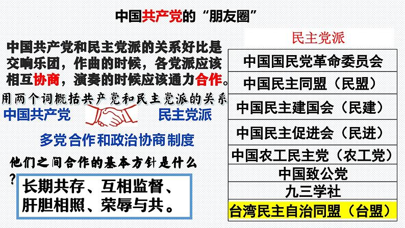 5.2 基本政治制度  课件-2023-2024学年八年级道德与法治下册第4页