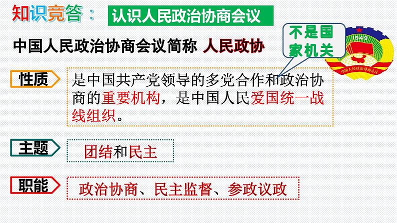 5.2 基本政治制度  课件-2023-2024学年八年级道德与法治下册第6页