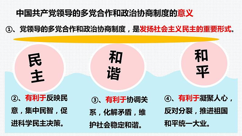 5.2 基本政治制度  课件-2023-2024学年八年级道德与法治下册第7页