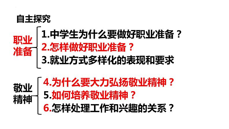 6.2+多彩的职业+课件+-+2023-2024学年统编版九年级道德与法治下册第3页