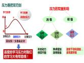 6.1+学无止境+课件-2023-2024学年统编版道德与法治九年级下册