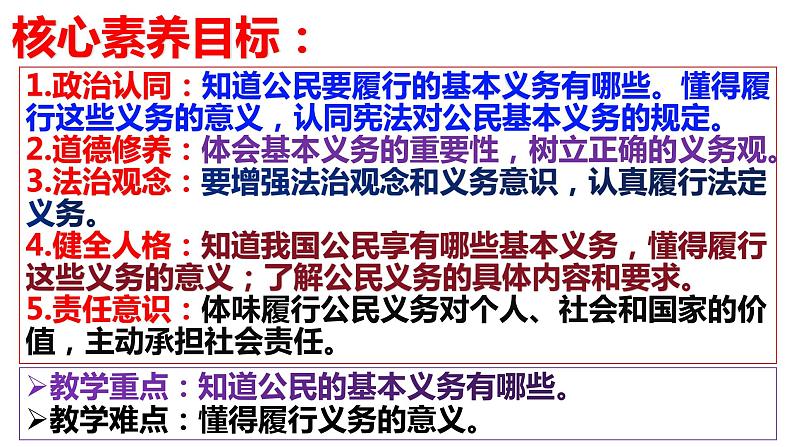 4.1+公民基本义务+课件-2023-2024学年统编版道德与法治八年级下册+第3页