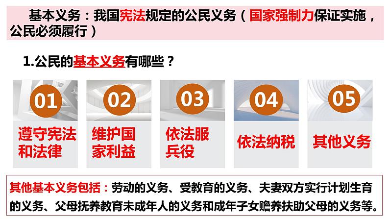 4.1+公民基本义务+课件-2023-2024学年统编版道德与法治八年级下册+第7页