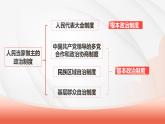 部编版道德与法治八年级下册 5.2基本政治制度 课件