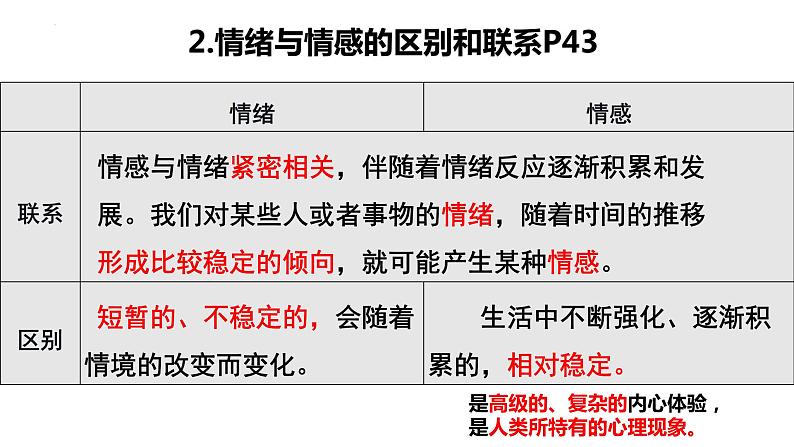 5.1+我们的情感世界+课件-2023-2024学年统编版道德与法治七年级下册第7页