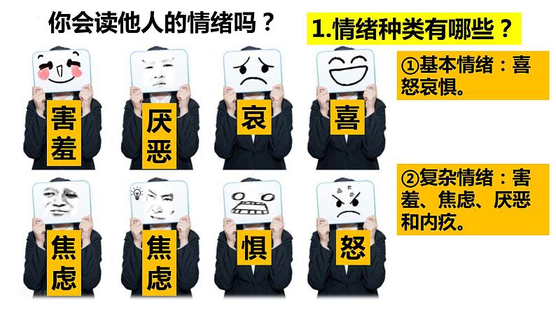 4.1+青春的情绪+课件-2023-2024学年统编版道德与法治七年级下册 (2)第4页