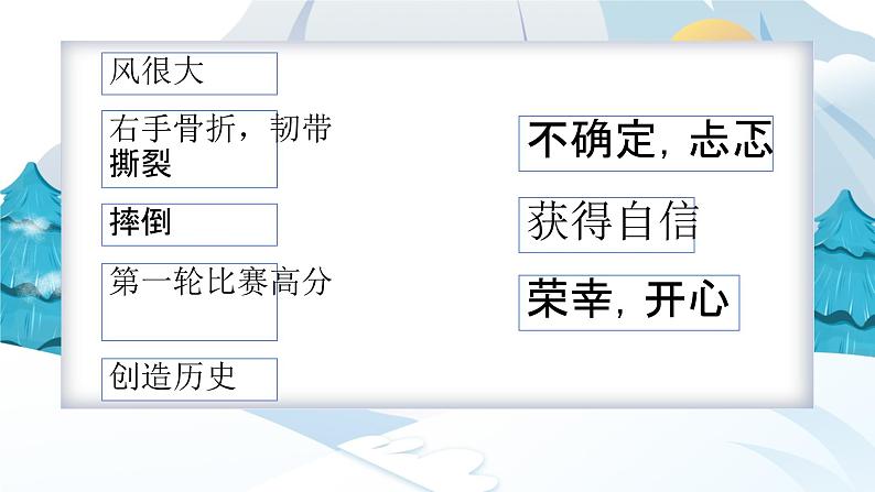 4.1+青春的情绪+课件-2023-2024学年统编版道德与法治七年级下册 (1)第2页