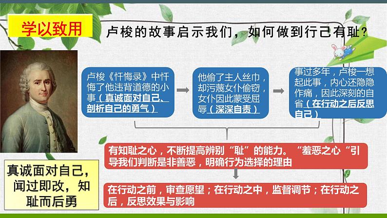 3.2+青春有格+课件-2023-2024学年统编版道德与法治七年级下册 (1)07