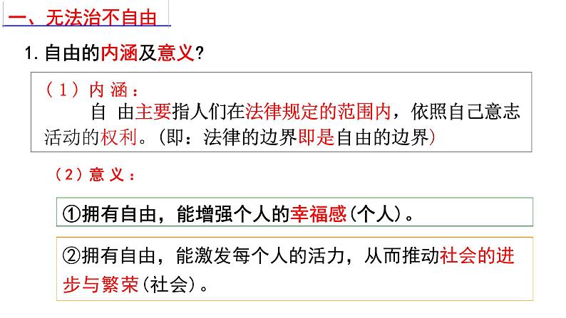 7.1+自由平等的真谛+课件-2023-2024学年统编版道德与法治八年级下册07