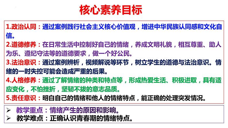 4.1+青春的情绪+课件-2023-2024学年统编版道德与法治七年级下册+第2页