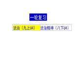 2024年中考道德与法治一轮复习+法律与法治+课件