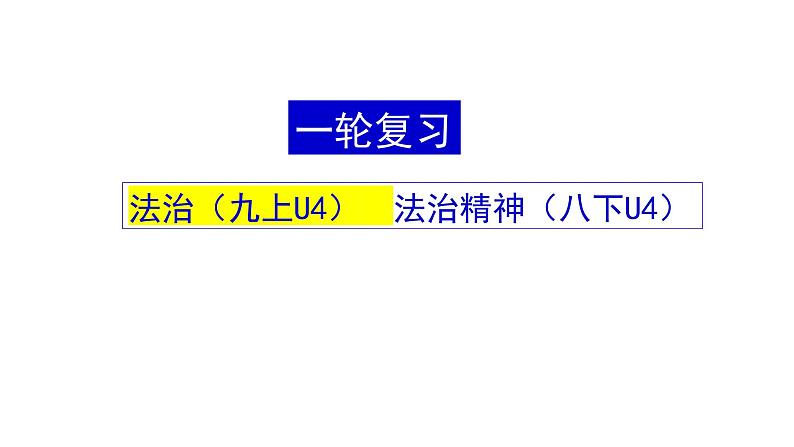 2024年中考道德与法治一轮复习+法律与法治+课件第1页