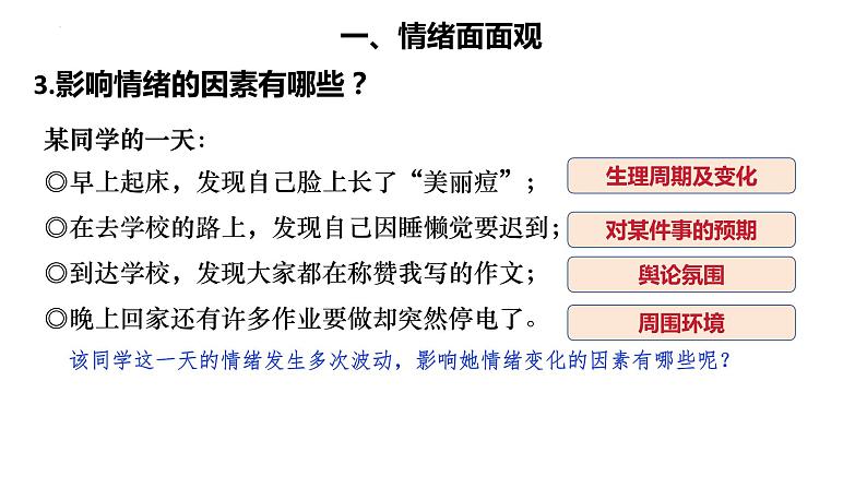 4.1+青春的情绪+课件-2023-2024学年统编版道德与法治七年级下册第8页