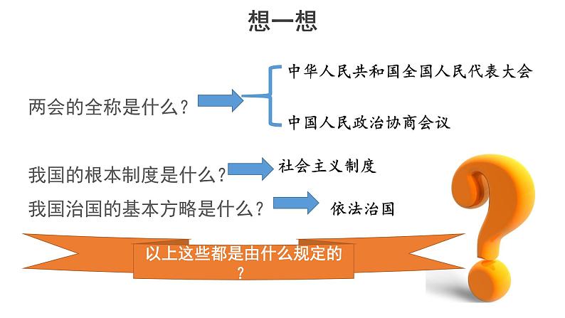 坚持依宪治国 课件第3页