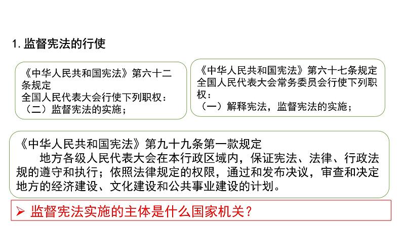 加强宪法监督 课件 统编版道德与法治八年级下册第4页