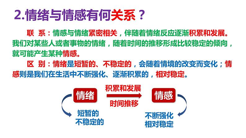 5.1+我们的情感世界+课件-2023-2024学年统编版道德与法治七年级下册 (2)第8页