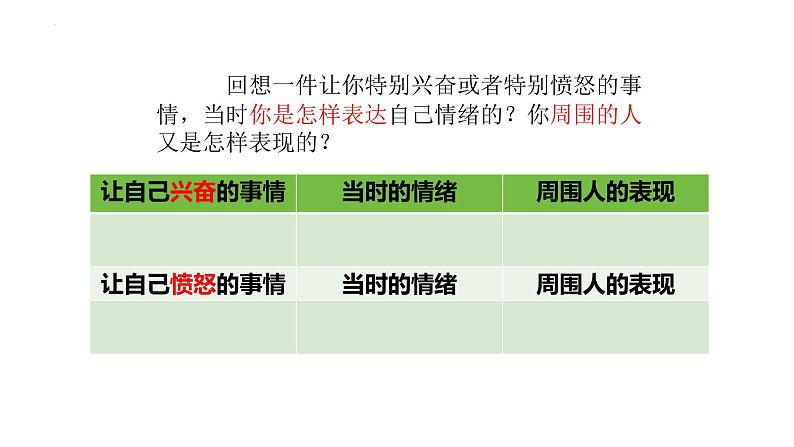 4.2+情绪的管理+课件-2023-2024学年统编版道德与法治七年级下册第4页