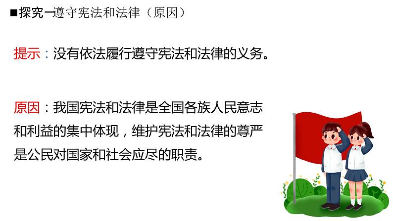 4.1公民基本义务+课件-2023-2024学年统编版道德与法治八年级下册第6页