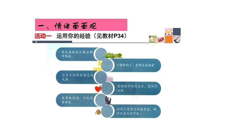 4.1+青春的情绪+课件-2023-2024学年统编版道德与法治七年级下册第2页