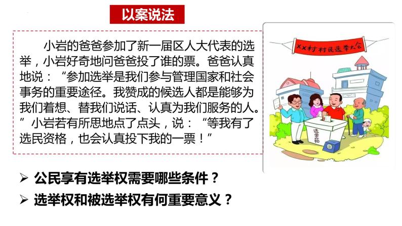 3.1+公民基本权利+课件-2023-2024学年统编版道德与法治八年级下册06