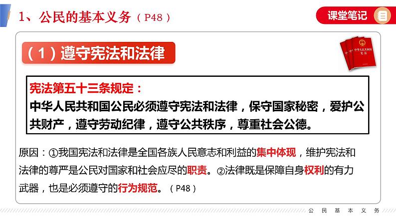 4.1+公民基本义务+课件-2023-2024学年统编版道德与法治八年级下册第3页