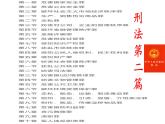 5.2+预防犯罪+课件-2023-2024学年统编版道德与法治八年级上册