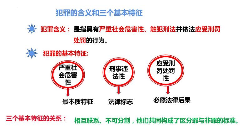 5.2+预防犯罪+课件-2023-2024学年统编版道德与法治八年级上册07