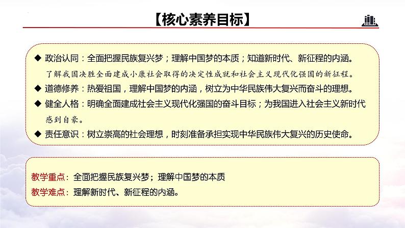 8.1 我们的梦想（教学课件+教案素材)-2023年秋九年级上册《道德与法治》优质教学课件+教学设计（部编版）02