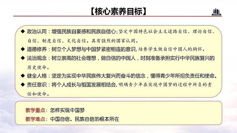 8.2 共圆中国梦（教学课件+教案素材)-2023年秋九年级上册《道德与法治》优质教学课件+教学设计（部编版）02