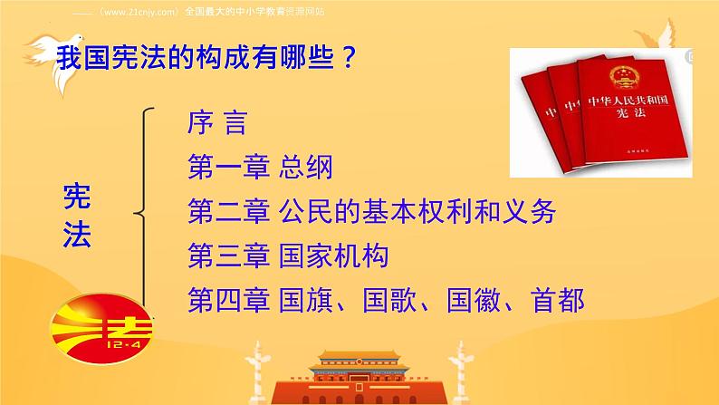 2.1+坚持依宪治国+课件-2023-2024学年统编版道德与法治八年级下册 (1)第4页