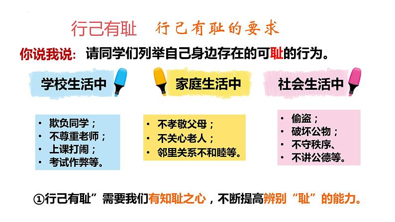 3.2+青春有格+课件-2023-2024学年统编版道德与法治七年级下册 (1)第6页