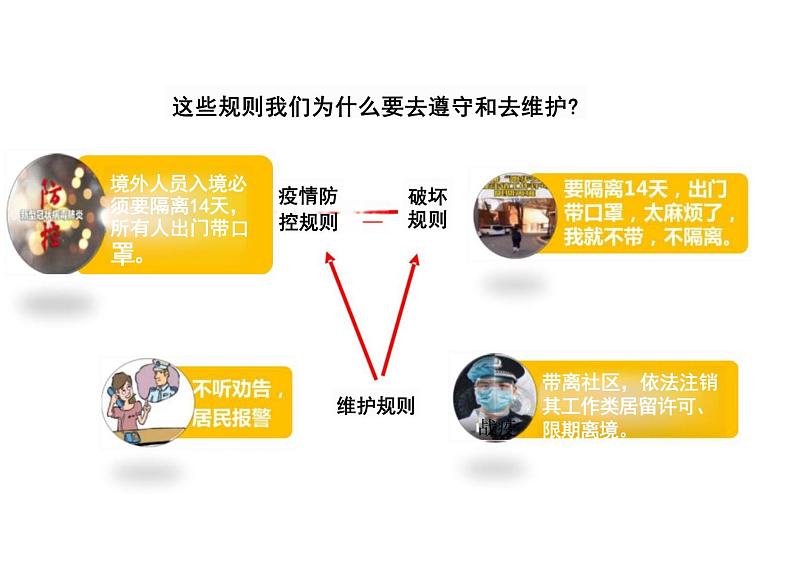 7.1+单音与和声+课件-2023-2024学年统编版道德与法治七年级下册 (5)06