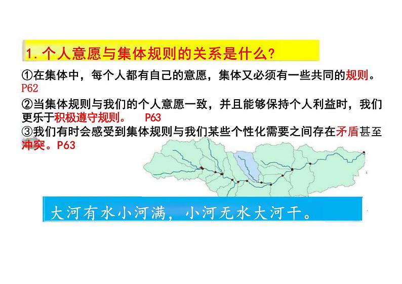 7.1+单音与和声+课件-2023-2024学年统编版道德与法治七年级下册08