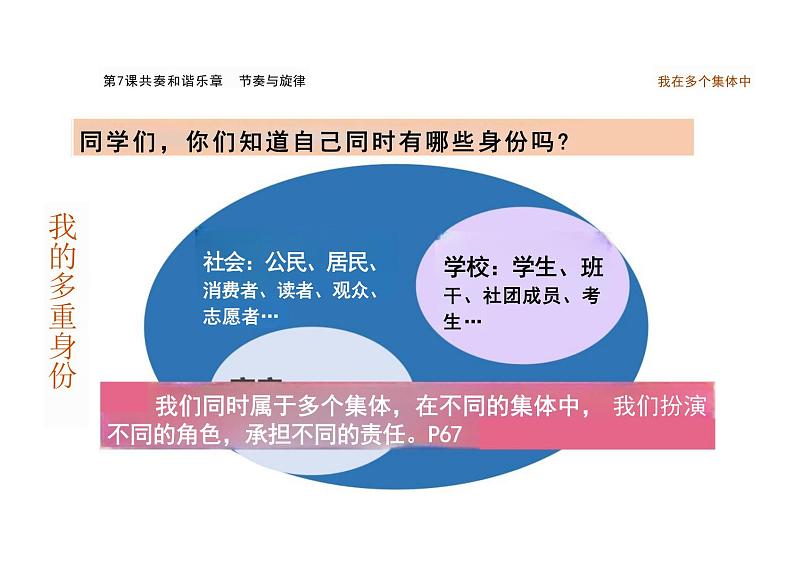 7.2+节奏与旋律+课件-2023-2024学年统编版道德与法治七年级下册 (1)第4页