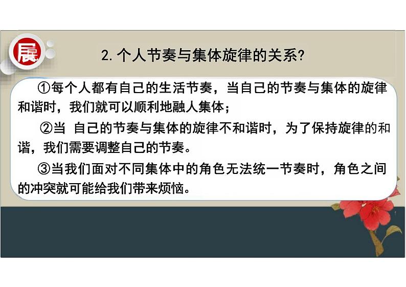 7.2+节奏与旋律+课件-2023-2024学年统编版道德与法治七年级下册第7页