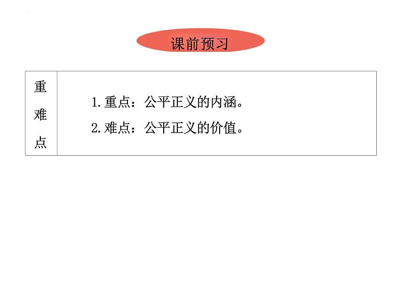 8.1+公平正义的价值+课件-2022-2023学年统编版道德与法治八年级下册第2页