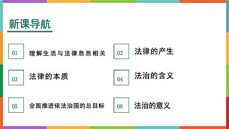 9.1+生活需要法律+课件-2023-2024学年统编版道德与法治七年级下册 (2)第2页