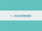 9.1+生活需要法律+课件-2023-2024学年统编版道德与法治七年级下册 (2)